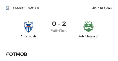 Aris Limassol live score, schedule & player stats .